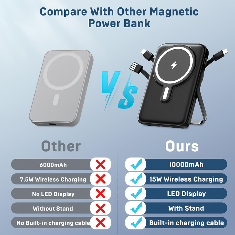 Power Bank Slim - Banco de energía magnético inalámbrico de