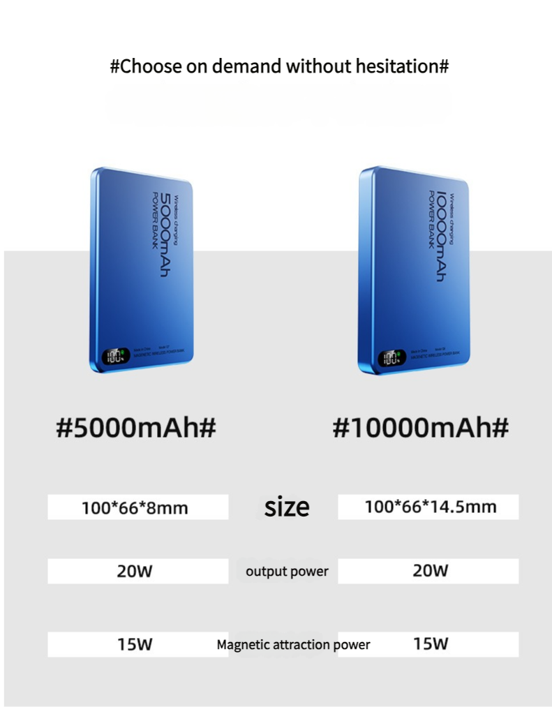 Banco de energía de viaje para - Power Bank Slim reseña y precio
