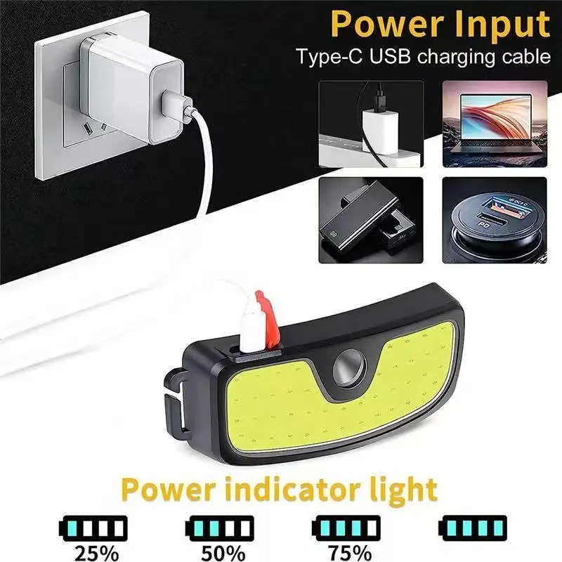 Potente linterna frontal COB t - Type C Adapter reseña y precio