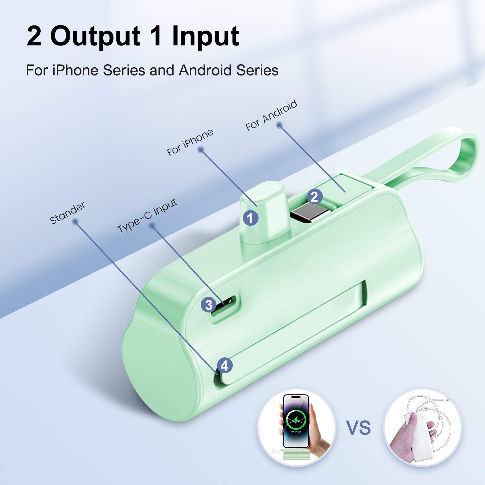 Mini banco de energía portátil - Power Bank Slim reseña y precio