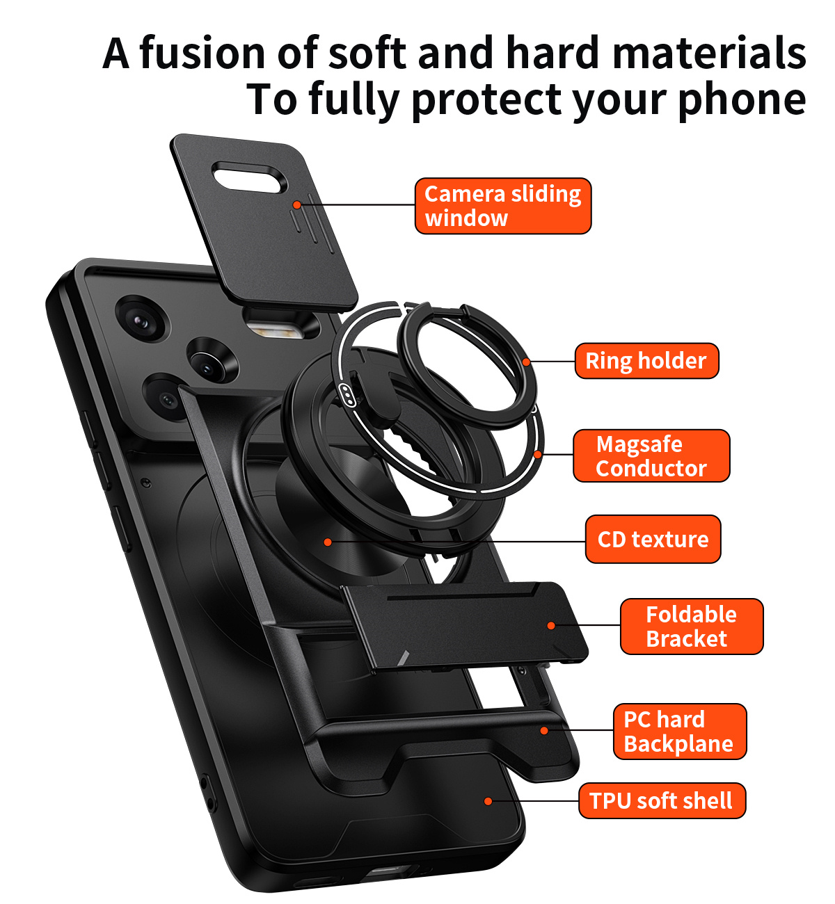 Funda de teléfono con lente de - Phone Accessories Ring Holder reseña y precio